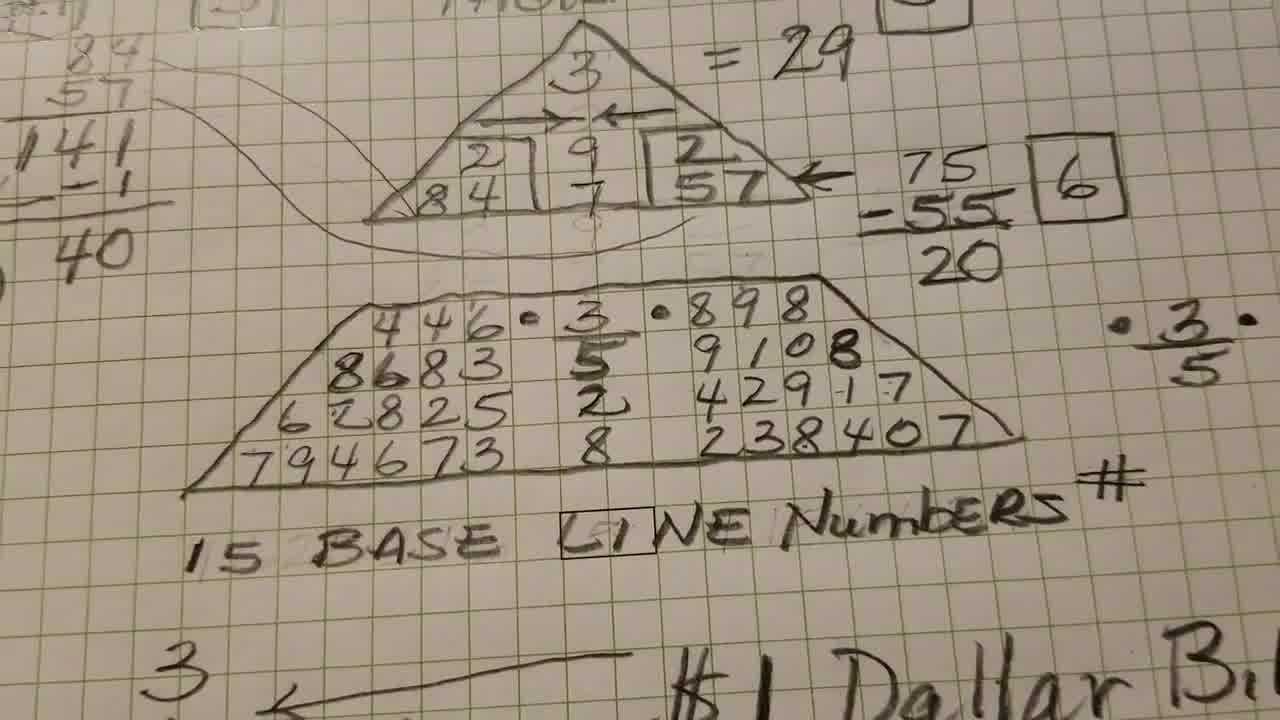 accurate numerology calculator